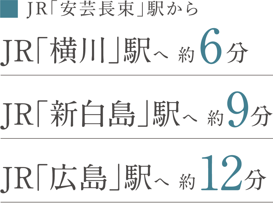 JR安芸長束駅から