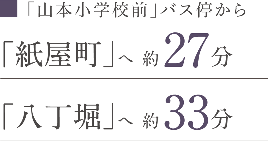 山本小学校前バス停から