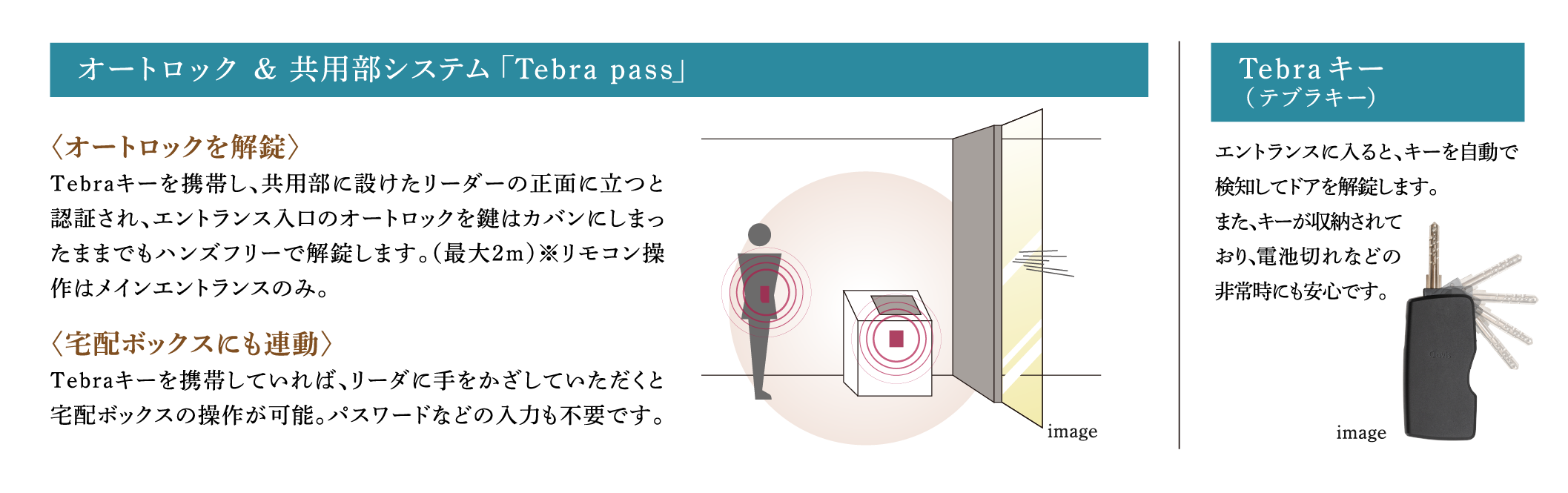 オートロック＆共有部システム「Tebra pass」